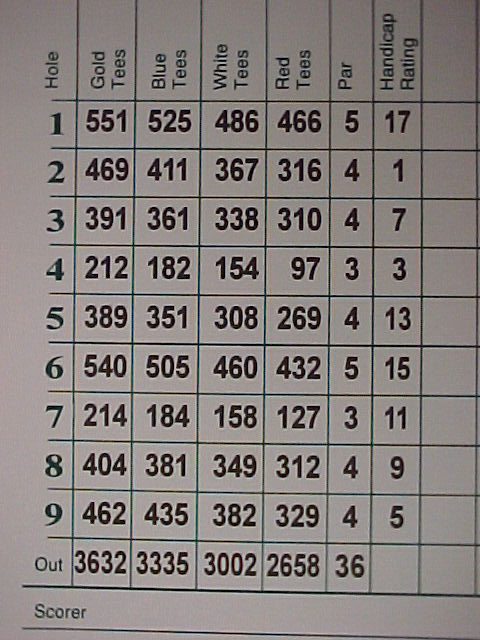 scorecardfrontnine.jpg